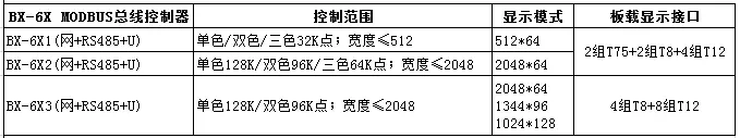 问鼎国际(中国区) - 官方网站