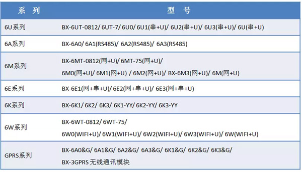 问鼎国际(中国区) - 官方网站