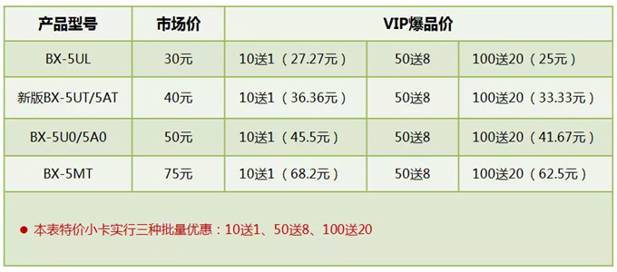 问鼎国际(中国区) - 官方网站