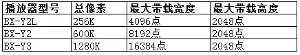 问鼎国际(中国区) - 官方网站