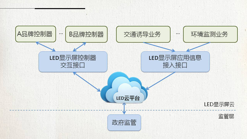 问鼎国际(中国区) - 官方网站