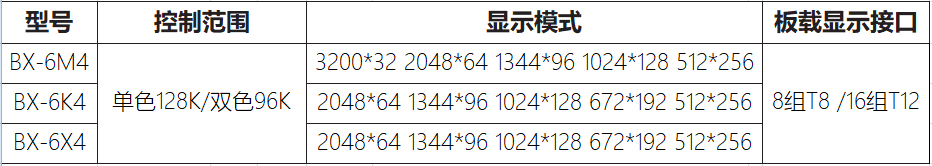 问鼎国际(中国区) - 官方网站