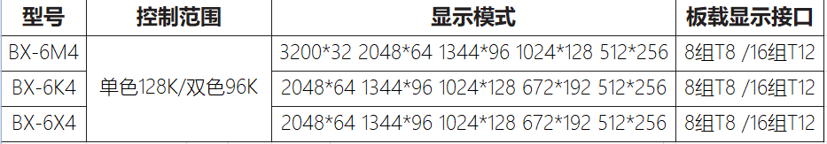 202005081339595592 问鼎国际(中国区) - 官方网站