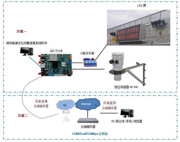 202008171721001907 问鼎国际(中国区) - 官方网站