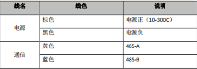 202102231540179477 问鼎国际(中国区) - 官方网站