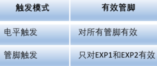 问鼎国际(中国区) - 官方网站