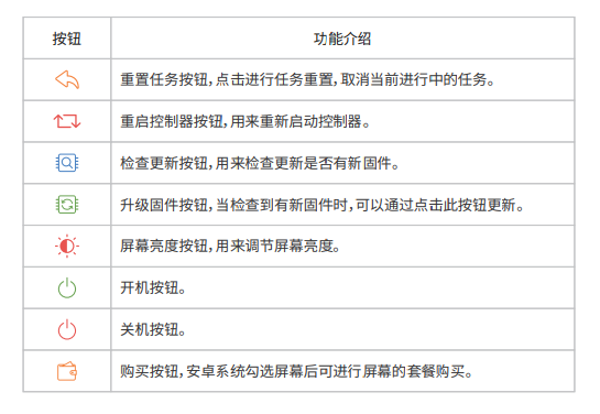 问鼎国际(中国区) - 官方网站