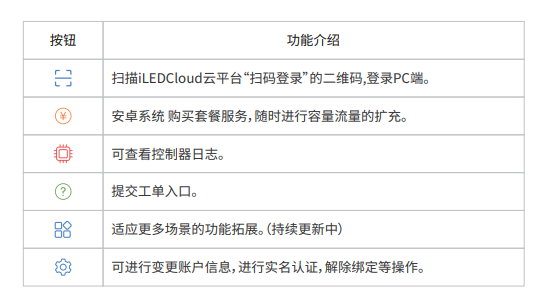 问鼎国际(中国区) - 官方网站