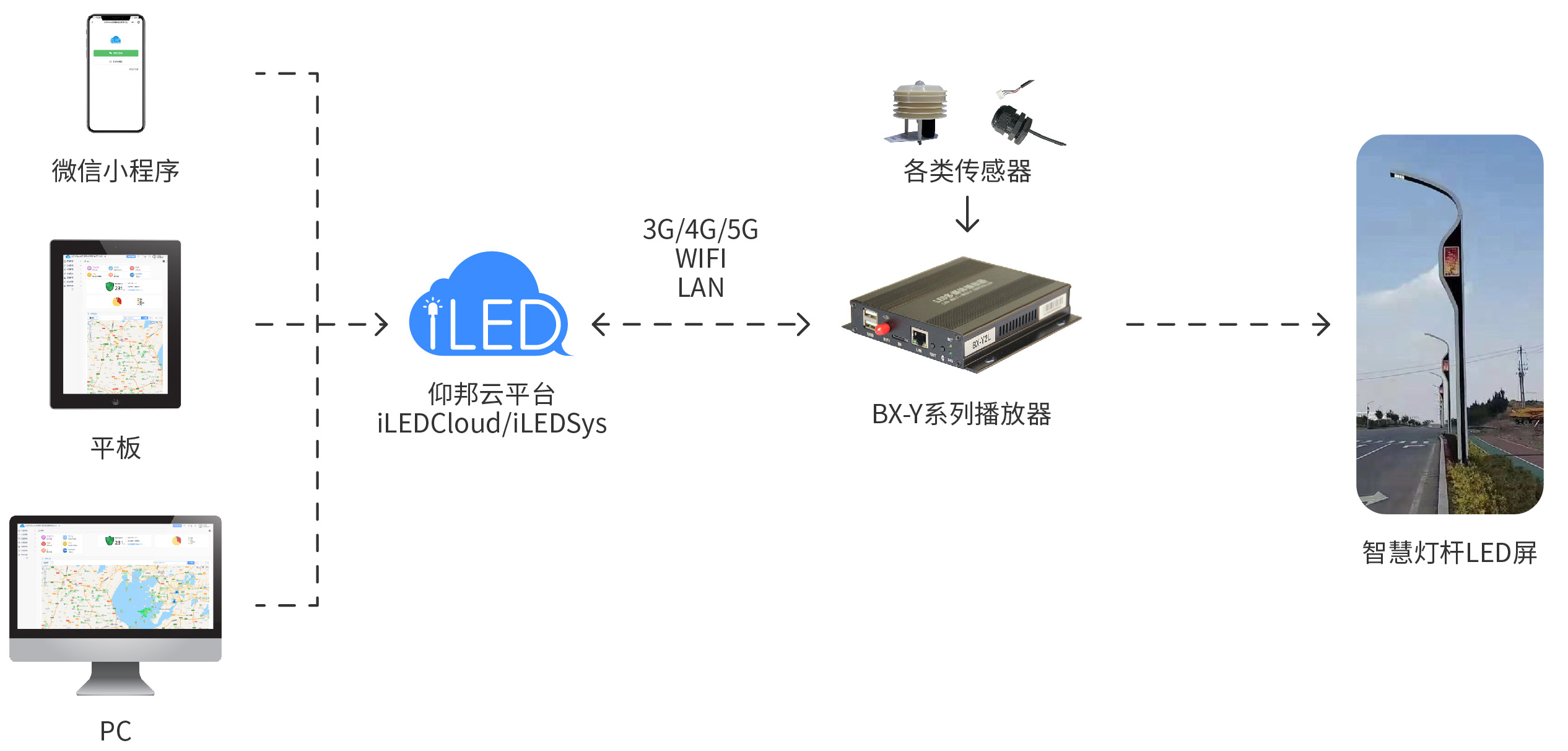 202108191355434135 问鼎国际(中国区) - 官方网站