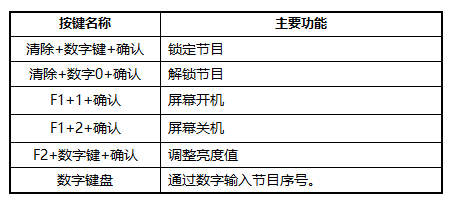 问鼎国际(中国区) - 官方网站