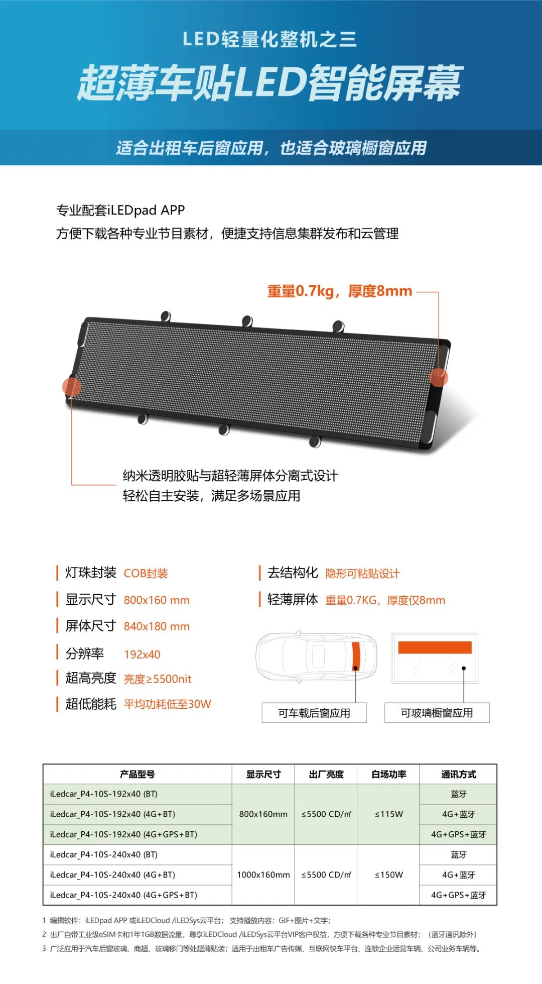 问鼎国际(中国区) - 官方网站