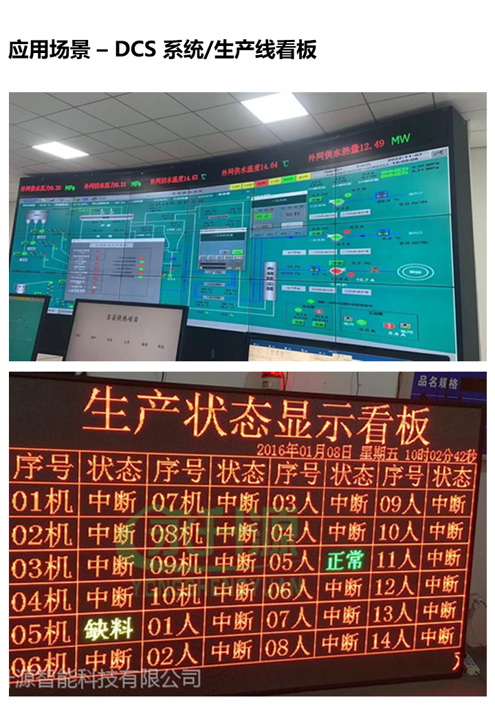 问鼎国际(中国区) - 官方网站