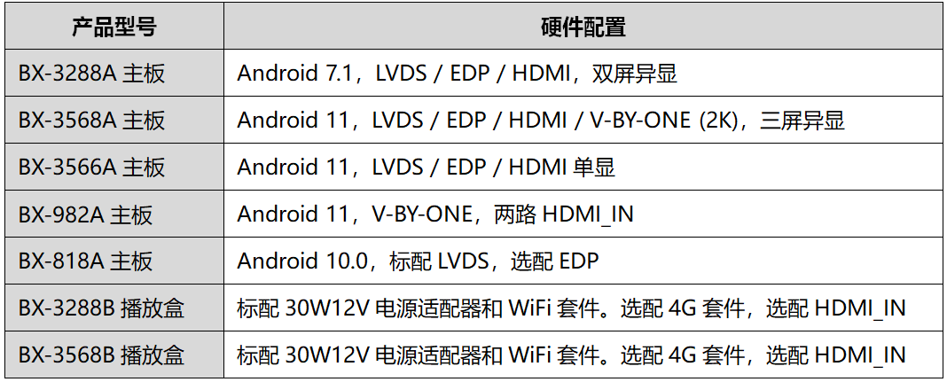 问鼎国际(中国区) - 官方网站
